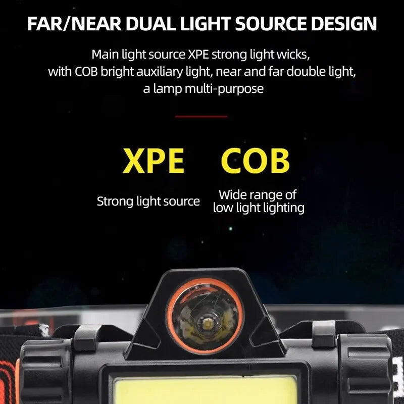 Wiederaufladbare COB-LED-USB-Stirnlampe, stark magnetisch, leistungsstarke Stirnlampe, superhell, wasserdicht, für Outdoor-Angeln