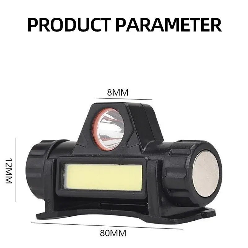 Wiederaufladbare COB-LED-USB-Stirnlampe, stark magnetisch, leistungsstarke Stirnlampe, superhell, wasserdicht, für Outdoor-Angeln